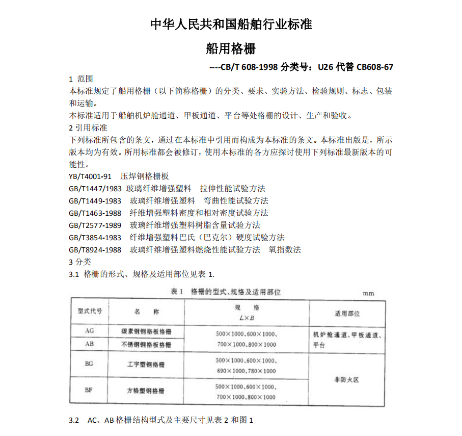 船用格柵製作標準CB/T608-1998-----無錫蜜桃视频在线看鋼格板有限公司
